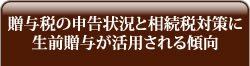 贈与税の申告状況と相続税対策に生前贈与が活用される傾向